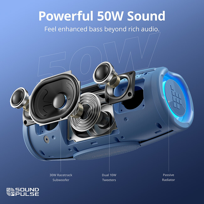Поративная колонка Tronsmart Mirtune S100 Blue