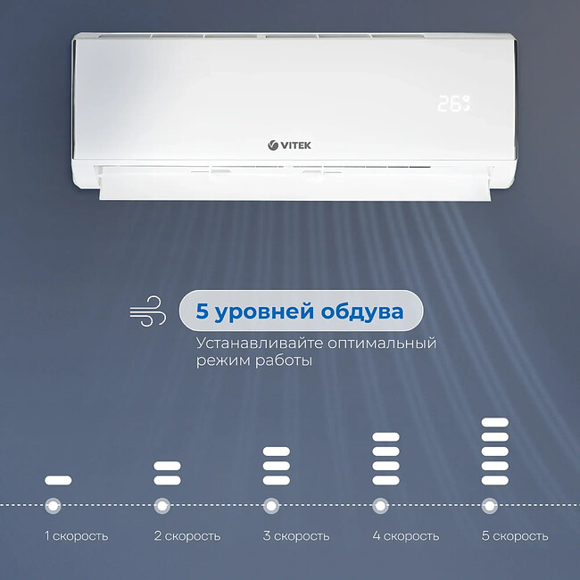 Сплит-система Vitek VT-2504 белый