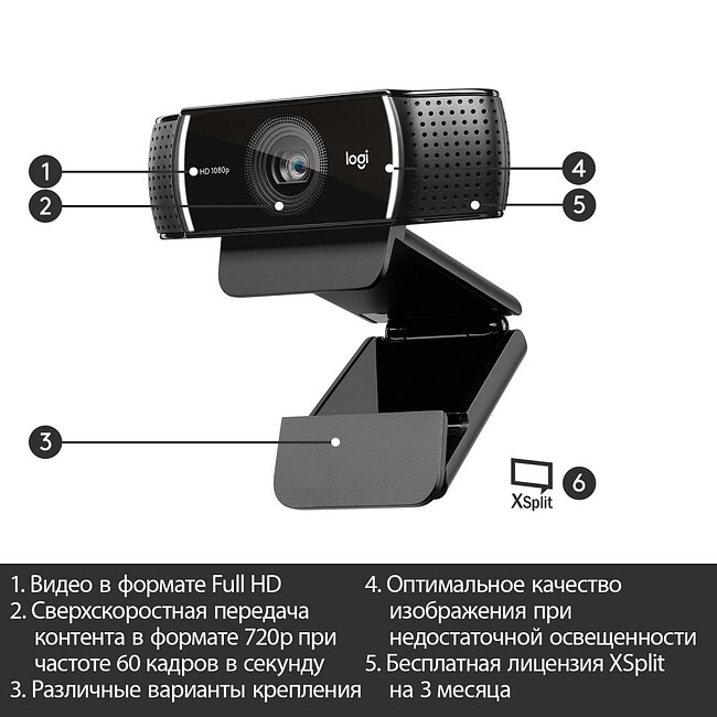Веб-камера Logitech C922 Pro Stream (960-001089)