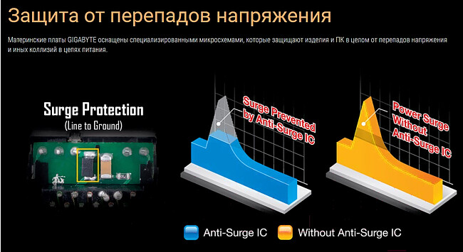 Материнская плата GigaByte H410M H