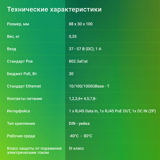 PoE-инжектор Digma DNP30W48GDXM