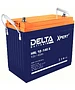 Аккумулятор для ИБП Delta HRL 12-100 X