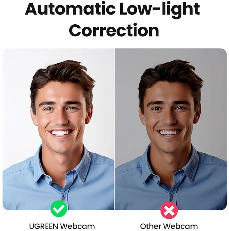 Веб-камера Ugreen CM678 (15728)