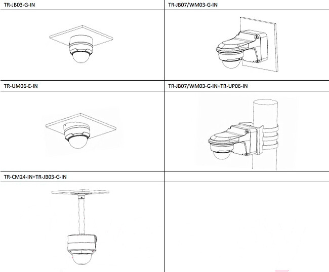 Камера видеонаблюдения UNV IPC324LB-SF40K-G