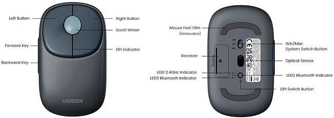 Мышь Ugreen MU102-90538 Blue