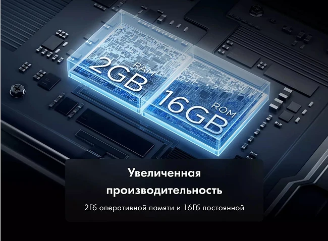 Телевизор Haier S2 Pro 50