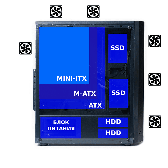 Корпус Alseye Auro 3.0