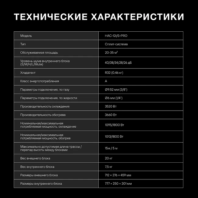Сплит-система Hyundai HAC-12i/S-PRO белый