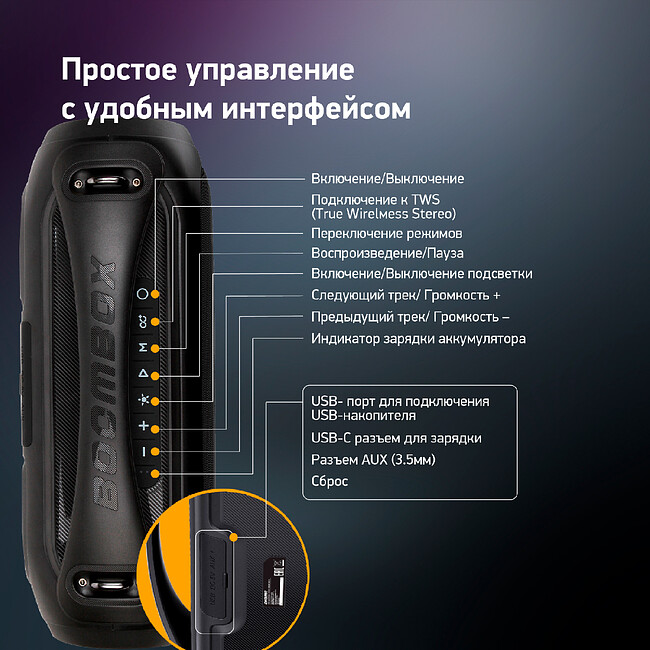 Портативная колонка Digma D-PS1530 черный