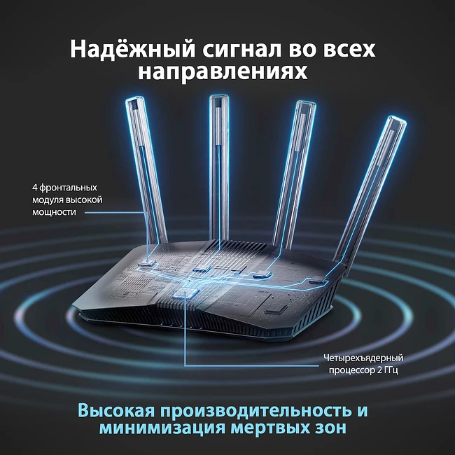 Роутер Asus RT-BE58U BE3600 черный