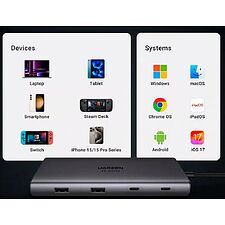 Док-станция Ugreen CM639 Space Gray (45380)