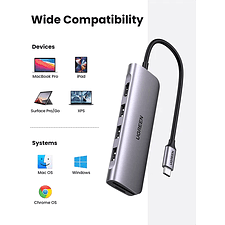 Док-станция Ugreen CM511-20956A (20956A)