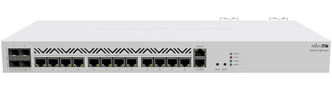 Маршрутизатор MikroTik CCR2116-12G-4S+