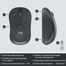 Набор периферии Logitech MK295 Silent черный (920-009807) Набор периферии Logitech MK295 Silent черный (920-009807)