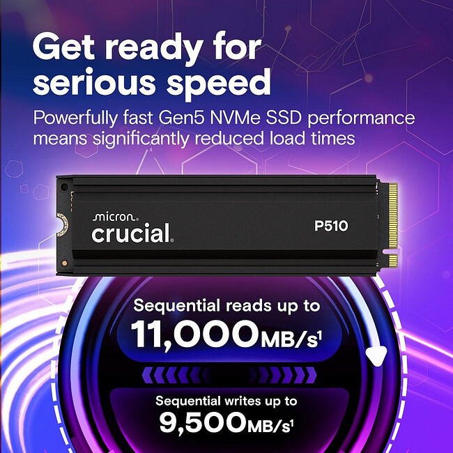 SSD диск Crucial P510 1TB (CT1000P510SSD5)