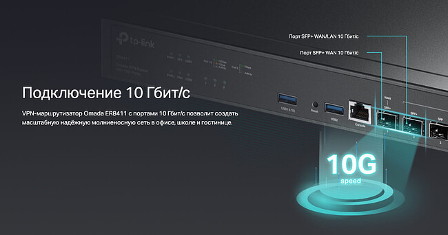 VPN-маршрутизатор TP-Link SafeStream ER8411