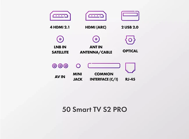 Телевизор Haier S2 Pro 50