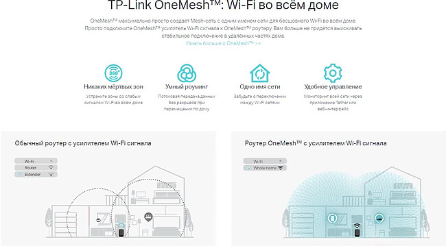 Беспроводной маршрутизатор TP-Link Archer C6