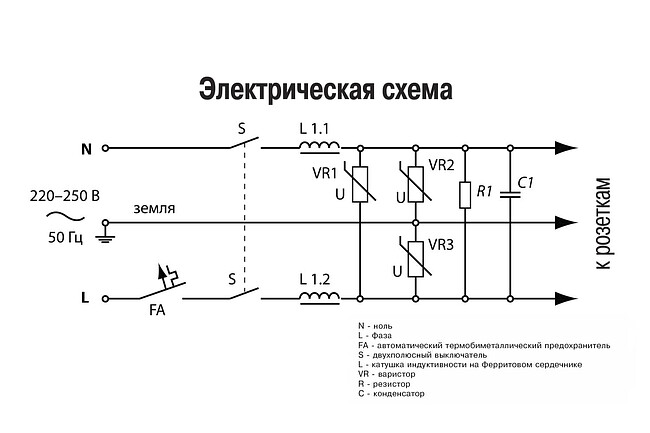 Сетевой фильтр Power Cube Про 5м белый (SPL(5+1)-16B-P-5M)