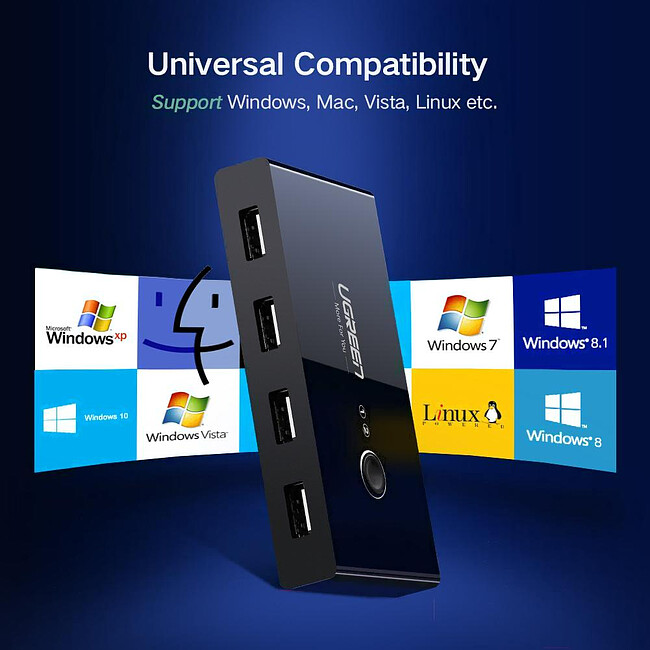 USB-хаб Ugreen US216-30767 (30767)