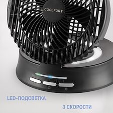 Вентилятор Coolfort CF-2000