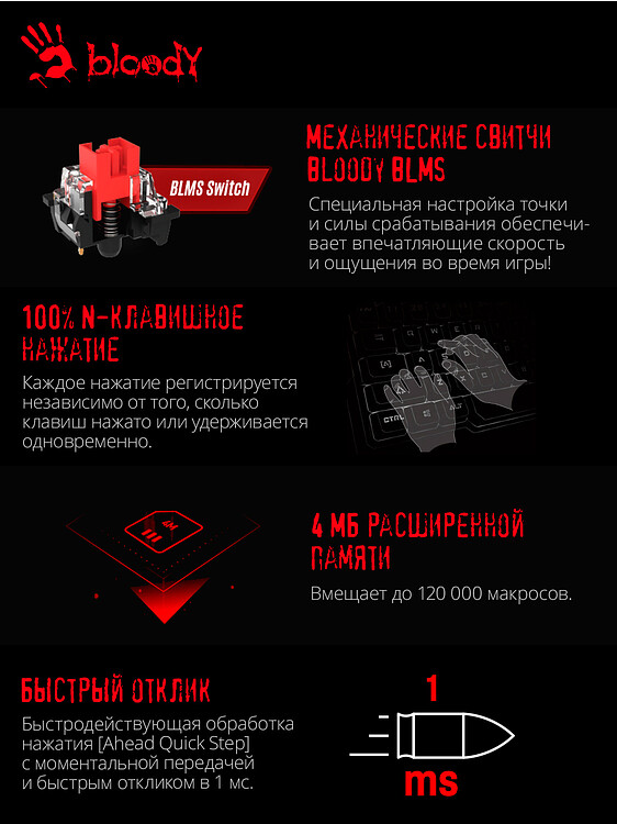 Клавиатура A4Tech Bloody S510R Icy White/blms Red