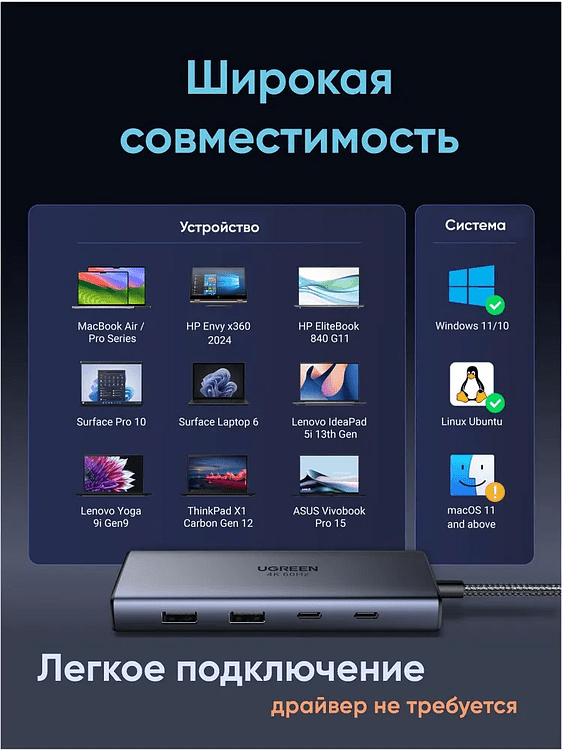 Док-станция Ugreen CM498 Space Gray (45379)