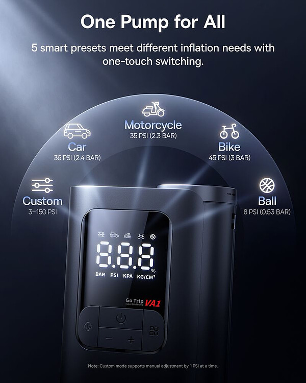 Автомобильный компрессор Baseus GoTrip VA1 C0119601 Cosmic Black (C01196)