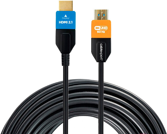Кабель Cablexpert CCBP-HDMI8K-AOC-10M