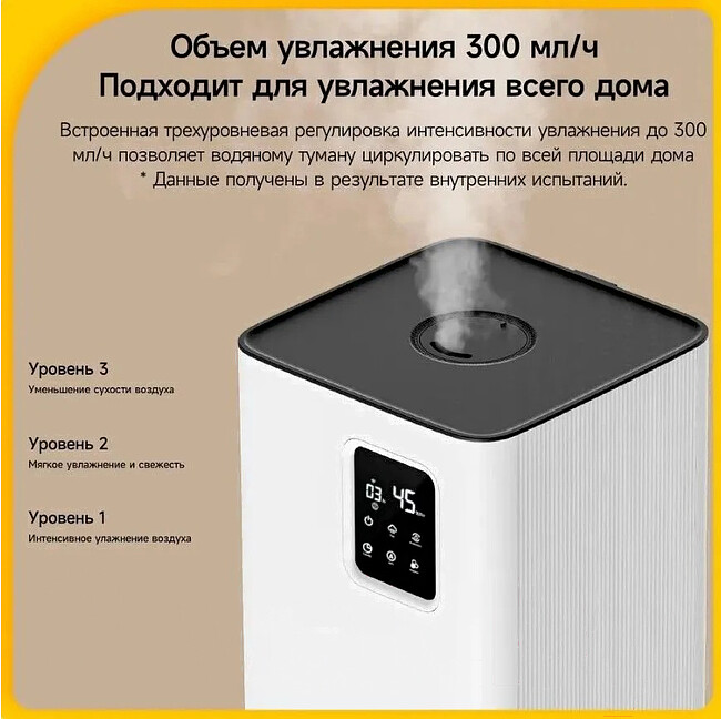 Увлажнитель воздуха Deerma DEM-F951W