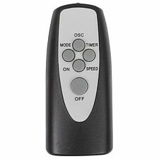 Вентилятор Sonnen TF-45W-40-520 белый (454788)