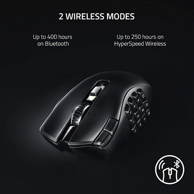 Мышь Razer Naga V2 HyperSpeed (RZ01-03600100-R3A1)