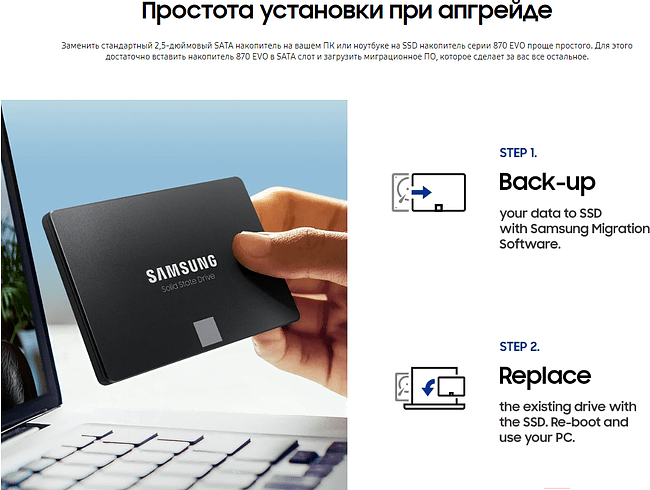 SSD диск Samsung 870 Evo 1TB (MZ-77E1T0B/EU)