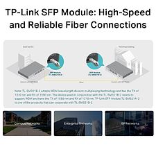 Трансивер SFP TP-Link TL-SM321B-2