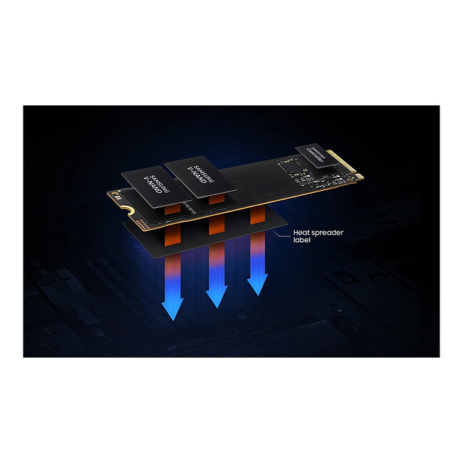 SSD диск Samsung 990 Evo 2Tb (MZ-V9E2T0BW)