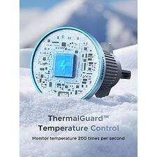 Автомобильное зарядное устройство Ugreen W758 Light Blue (55967)