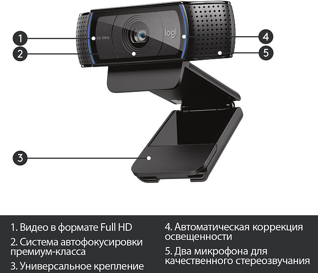 Веб-камера Logitech Webcam C920 Pro (960-000998)