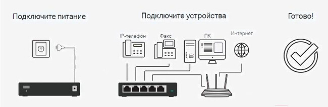 Коммутатор TP-Link TL-SG116