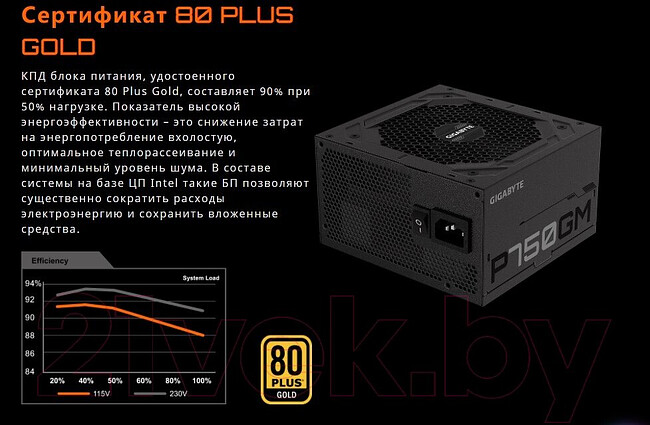 Блок питания GigaByte GP-P750GM 80+ (28200-P750G-1EUR)