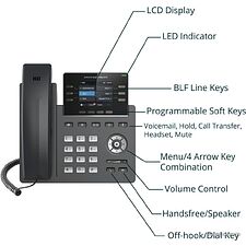 IP-телефон Grandstream GRP2613