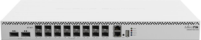Коммутатор Mikrotik CRS518-16XS-2XQ-RM