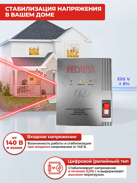 Стабилизатор напряжения Ресанта АСН-1000Д/1-Ц (63/6/38)