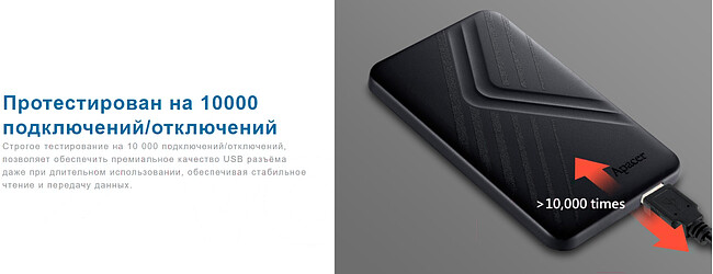 Внешний накопитель Apacer AP1TBAC236B-1