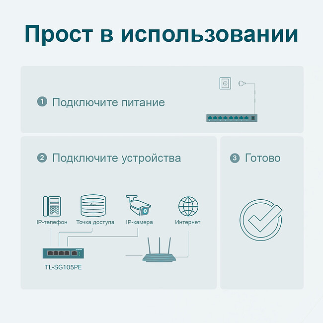 Коммутатор TP-Link TL-SG105PE