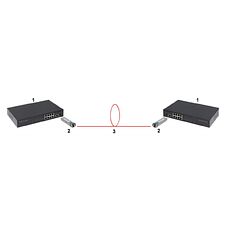 SFP-модуль Dahua DH-PFT3960