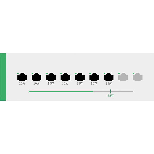 Коммутатор Tenda TEF1109P-8-102W