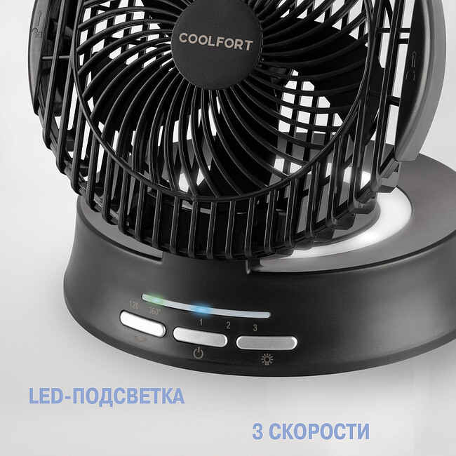 Вентилятор Coolfort CF-2000