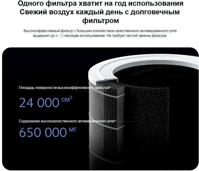 Очиститель воздуха Xiaomi Smart Air Purifier 4 Pro (BHR5056EU)