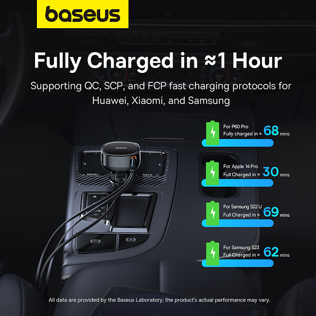 Автомобильное зарядное Baseus Enjoyment Pro U+Retractable C 60W Cluster Black (C00057802111-02)