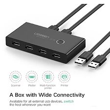 USB-хаб Ugreen US216-30767 (30767)